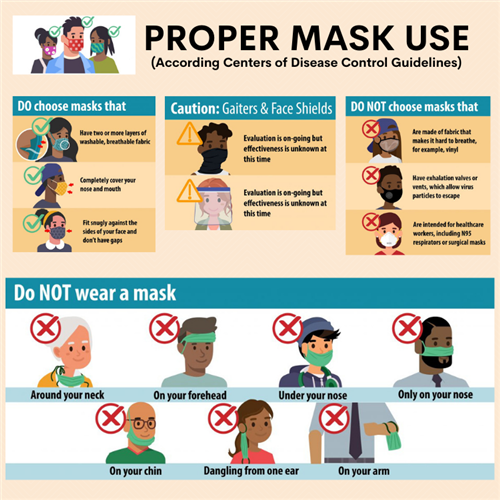Mask Graphic 